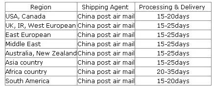 90x185cm  Printing Process Twill Summer Suncare Beach Dress Bikini Sarong Wrap Scarf Women Brazilian Swimsuit Bathing Cover-ups