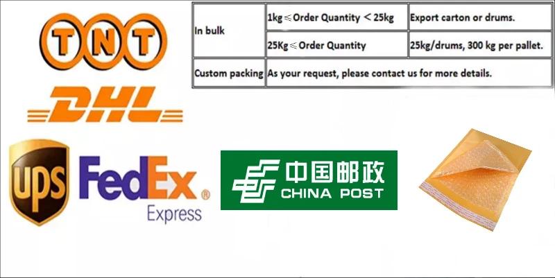 3 color changing thermochromic pigment 3 stage thermochromic powder hot active pigment temperature sensitive pigment. 3 color changing thermochromic pigment 3 stage thermochromic powder hot active pigment temperature sensitive pigment.