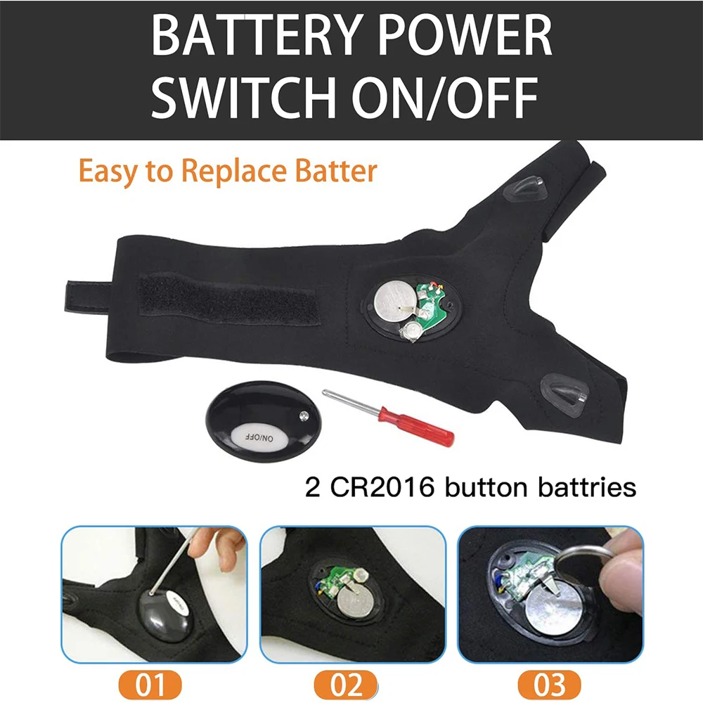 LED Flashlight Gloves  Cool Gadget Hands-Free Lights for Camping Fishing Repairing Fathers Day Christmas Birthday Gift