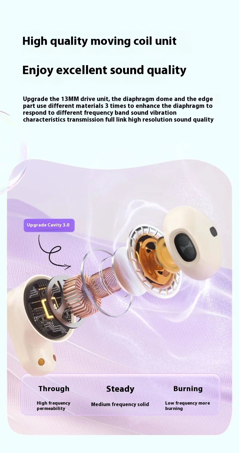 Original Xiaomi NE105 Earphone TWS Wireless Bluetooth Headset HiFi Headphone Mic HD Call Earbuds for Iphone Sport Music Pods