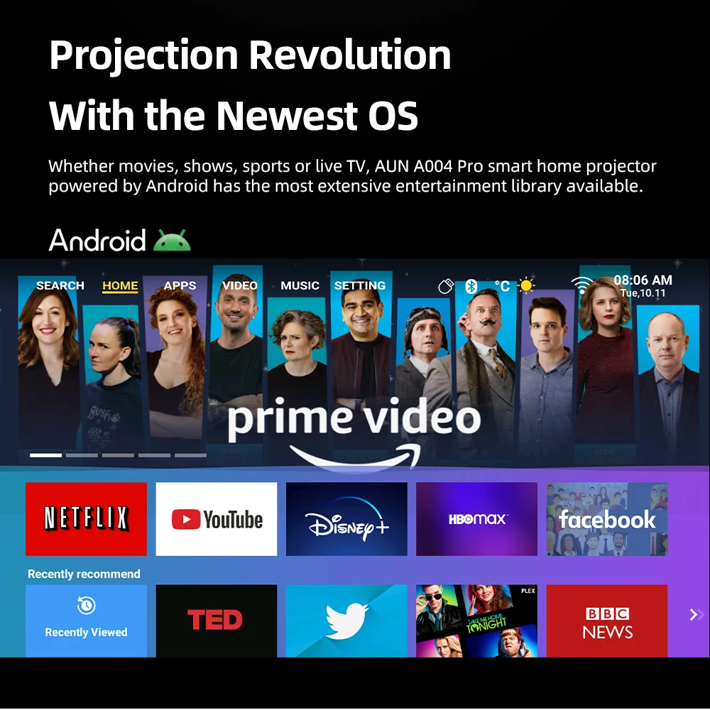 AUN A004 Pro Android Projector Portable Full HD Home Cinema 4K Movie Decode 1080P VideoProjector Electric Focus 3D MINI Theater AUN A004 Pro Android Projector Portable Full HD Home Cinema 4K Movie Decode 1080P VideoProjector Electric Focus 3D MINI Theater